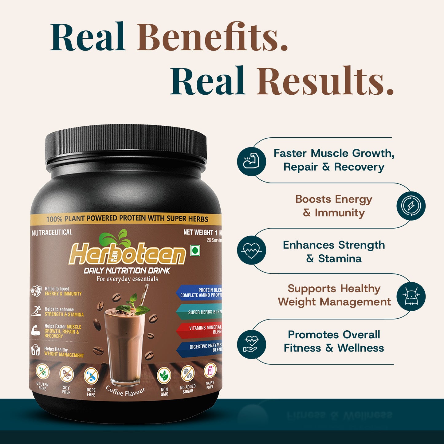 Herboteen Plant Powered Daily Nutrition Drink - Coffee