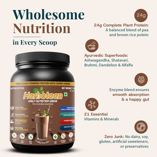 Herboteen Plant Powered Daily Nutrition Drink - Coffee