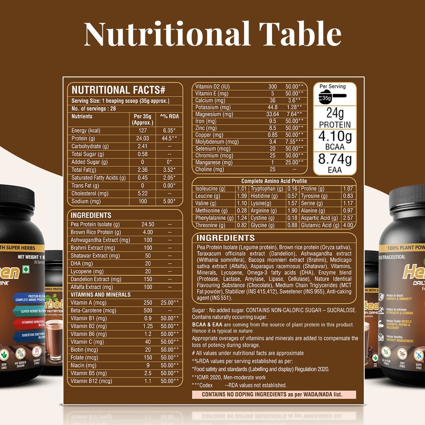 Herboteen Plant Powered Daily Nutrition Drink - Chocolate