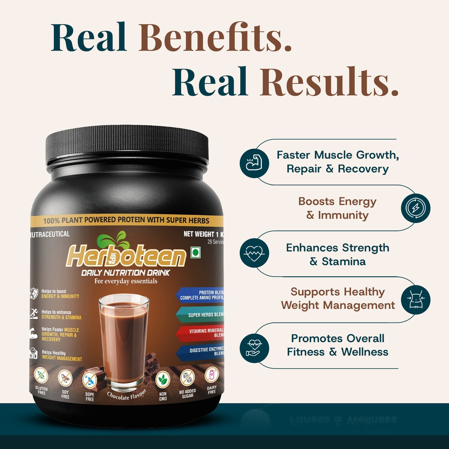 Herboteen Plant Powered Daily Nutrition Drink - Chocolate
